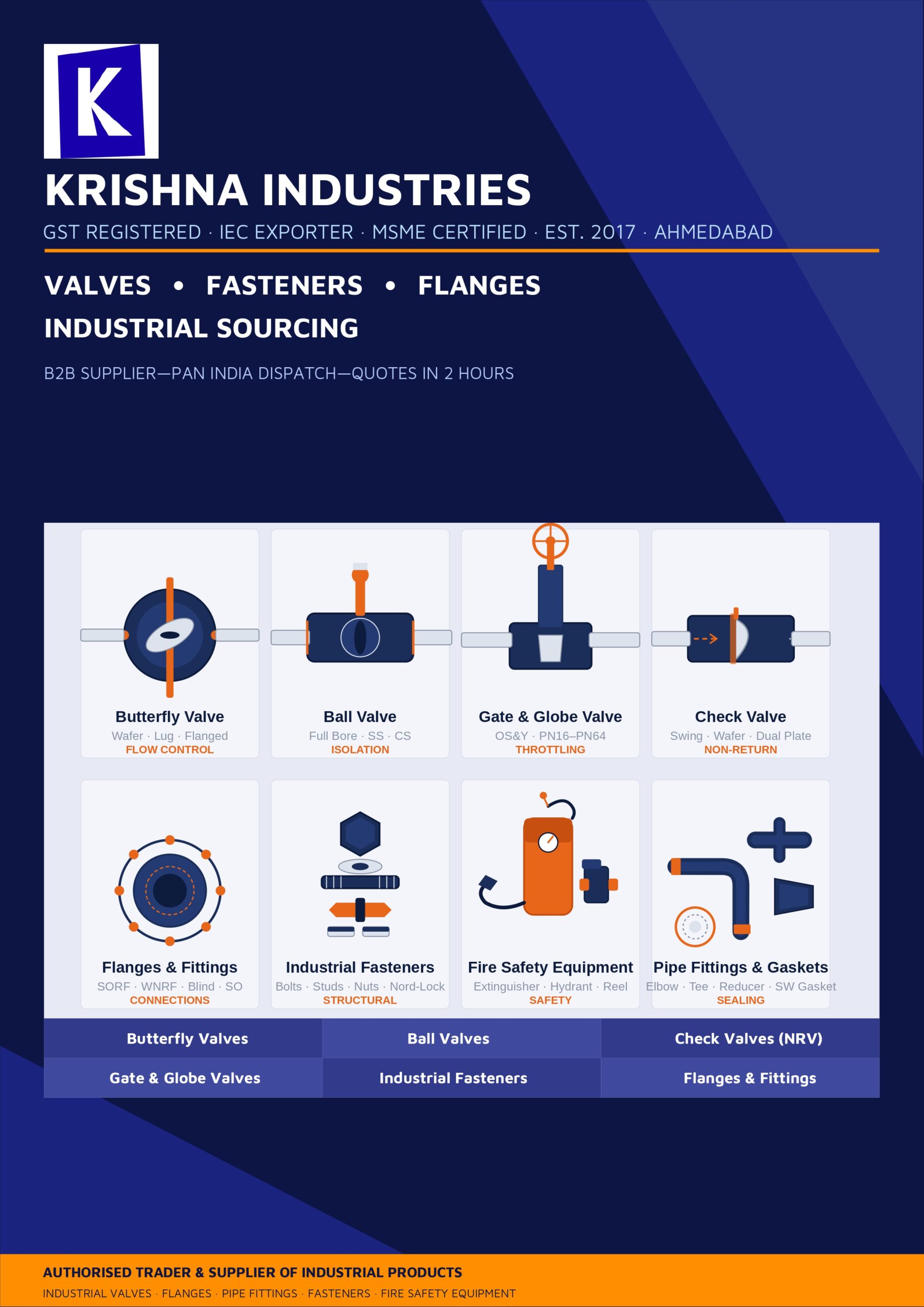 Krishna Industries KELOR industrial product catalogue 2026 — cover page